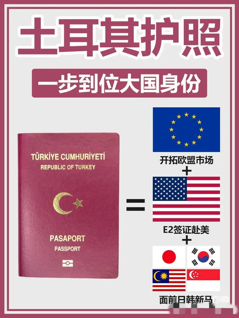 2026年E2签证还有什么优势? 2026年E2签证还有什么优势?